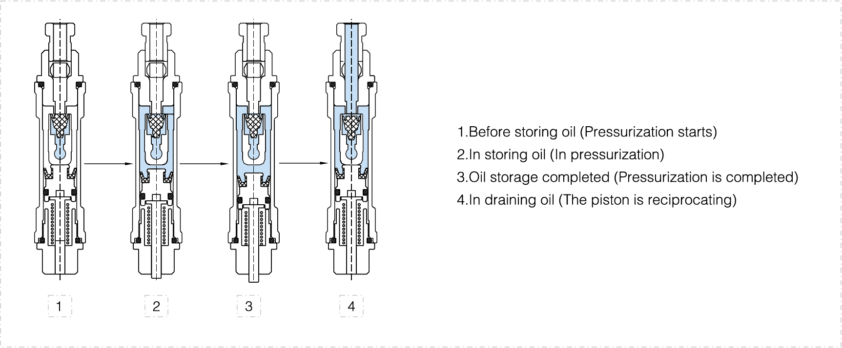 schematic diagram