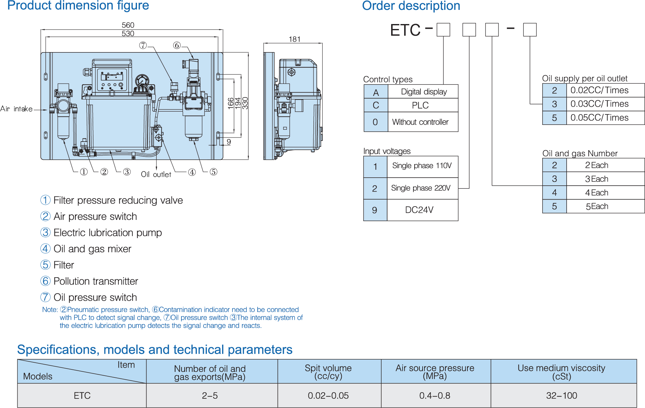 model oil and gas mixer system