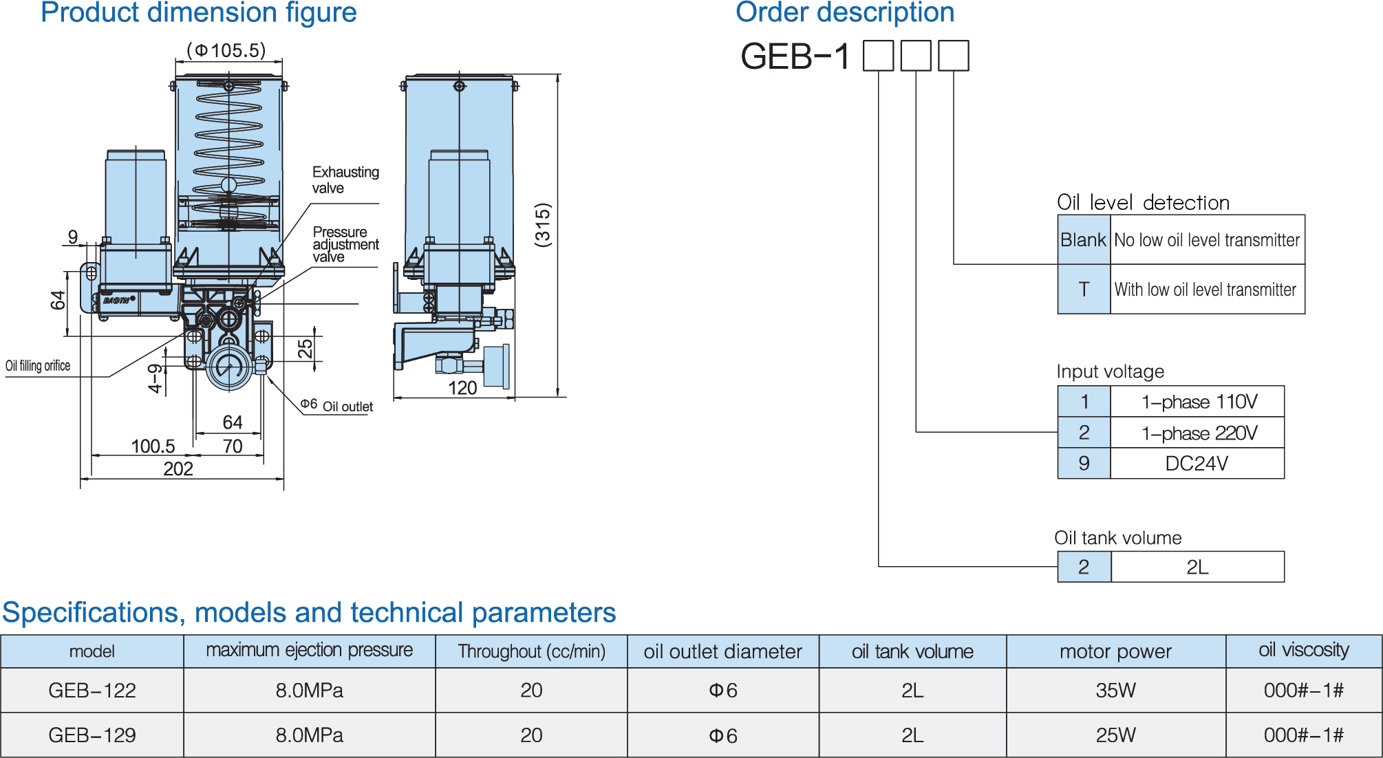 model grease pump