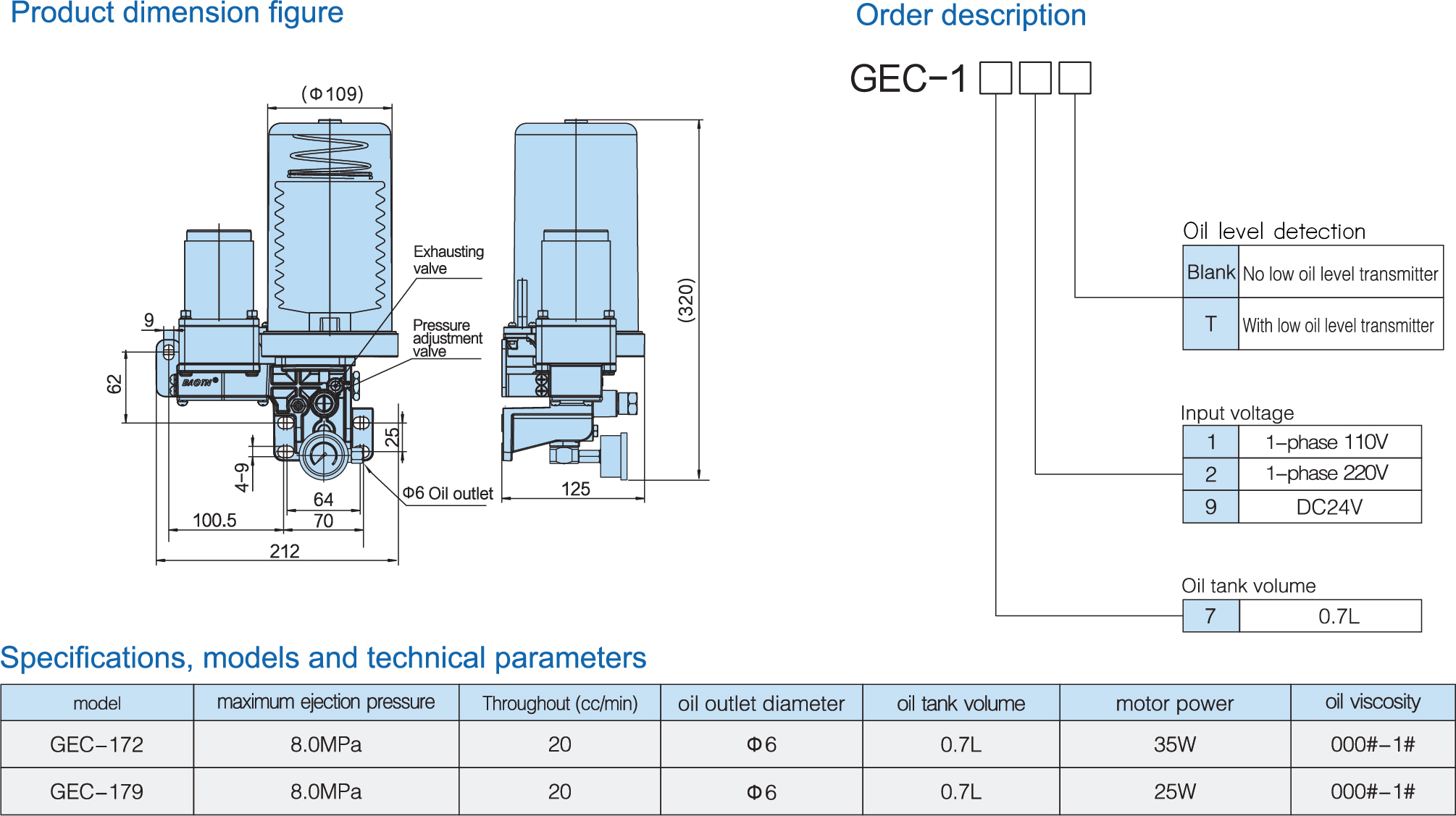 model grease pump