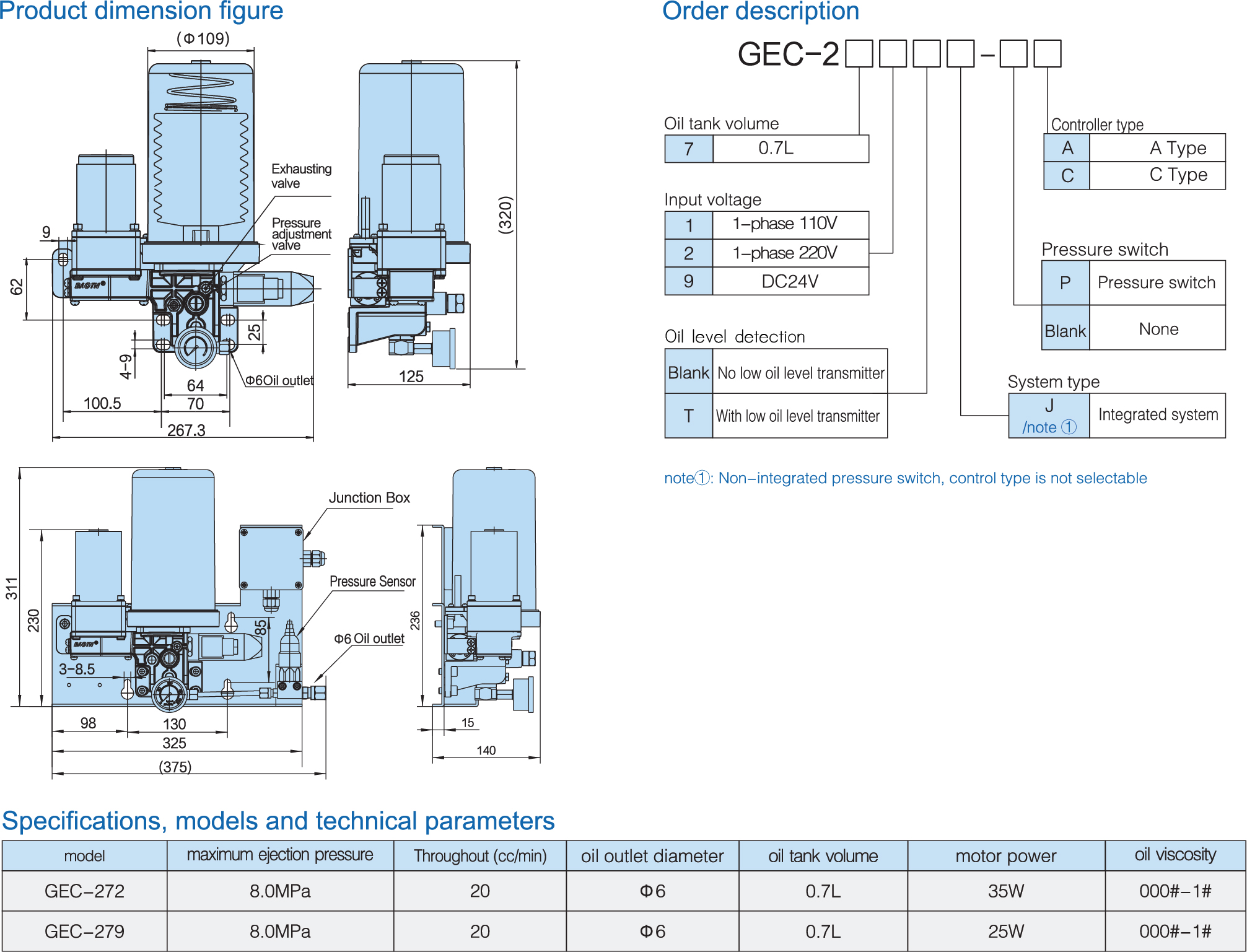 model grease pump