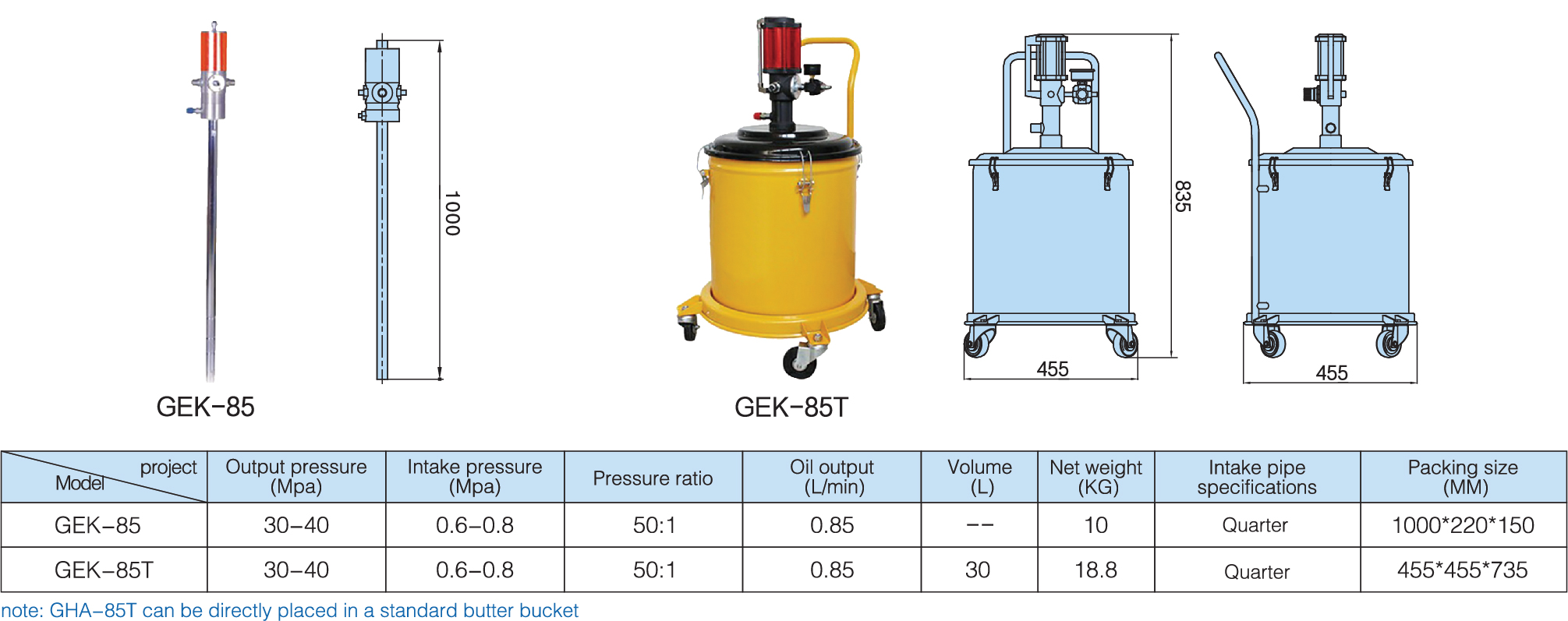 model pneumatic butter machine