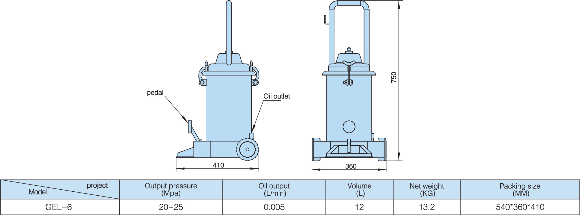 model foot butter machine