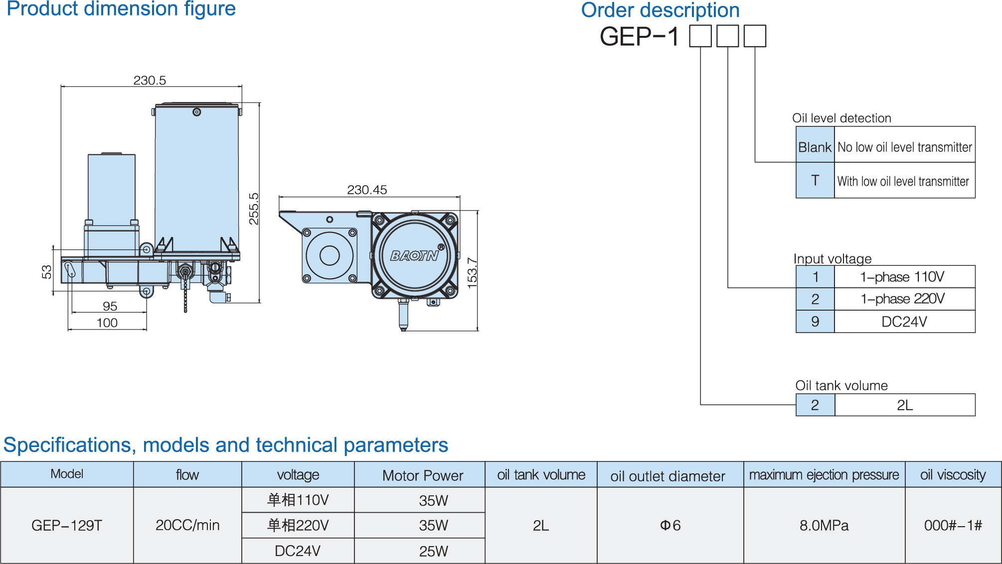 model grease pump