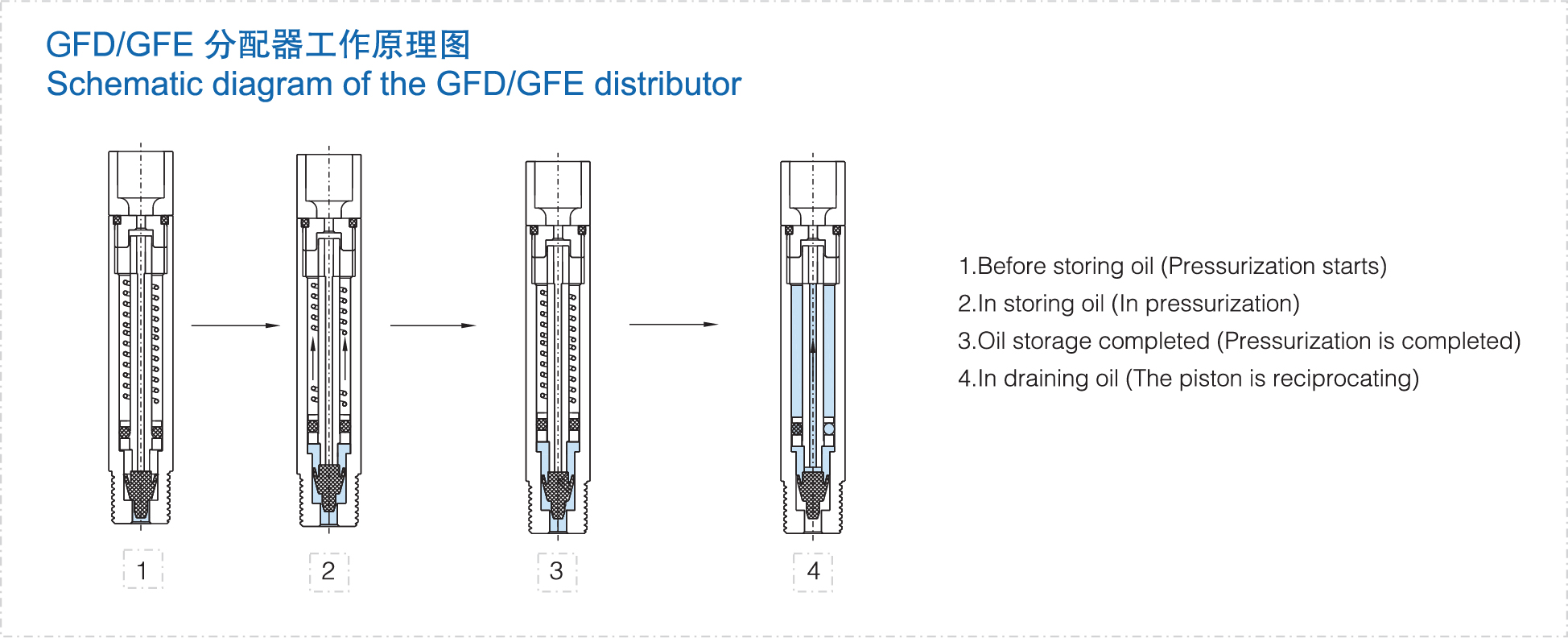 schematic diagram