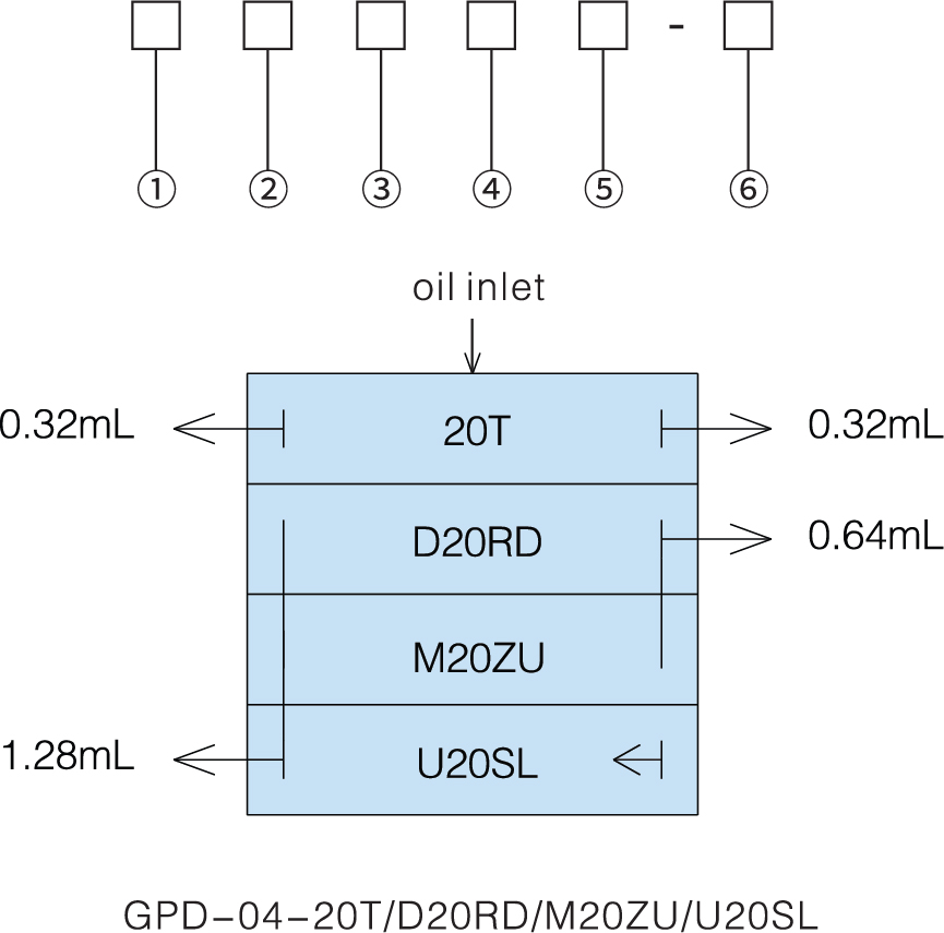 worksheet marker