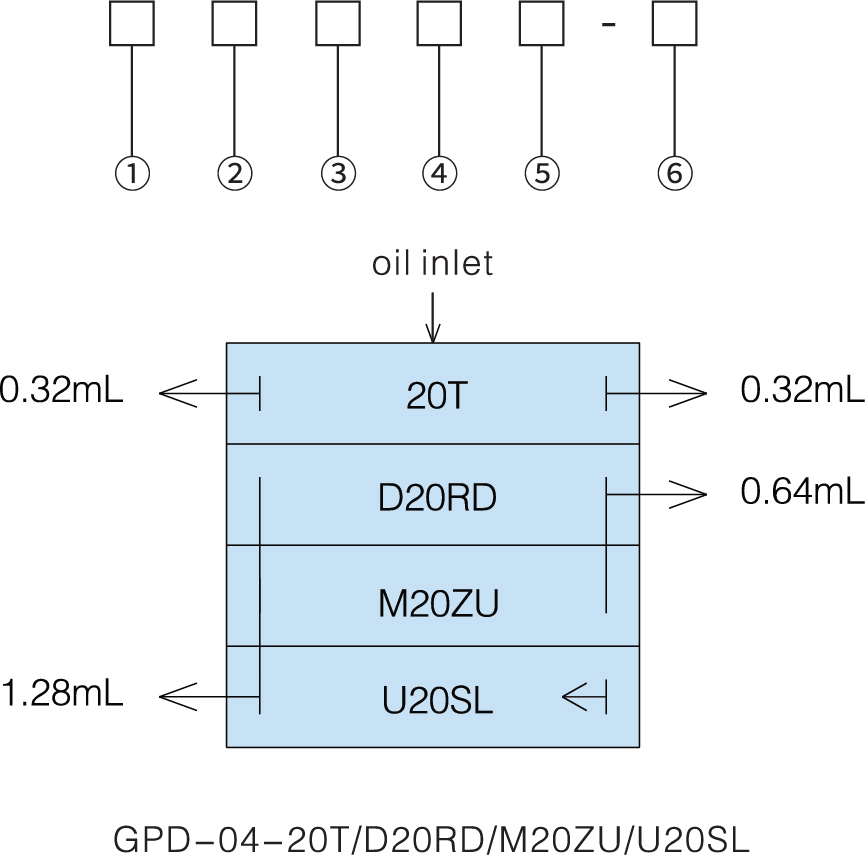 worksheet marker