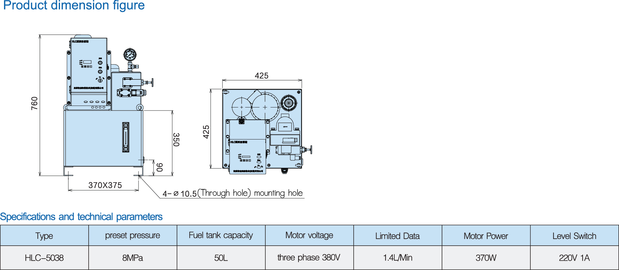 model lubrication pump station