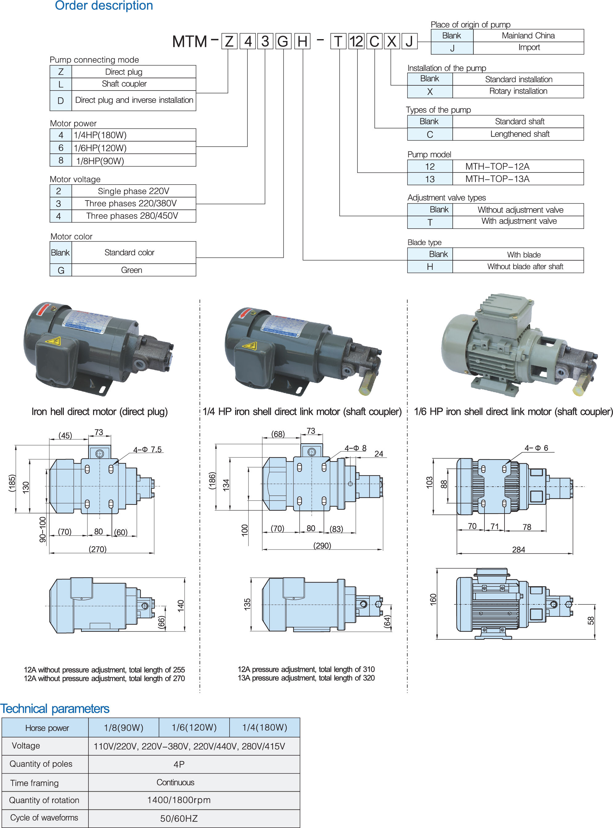 model iron motor