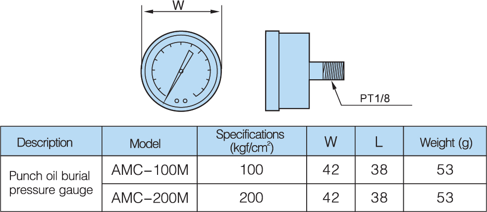 model punch oil burial pressure gauge