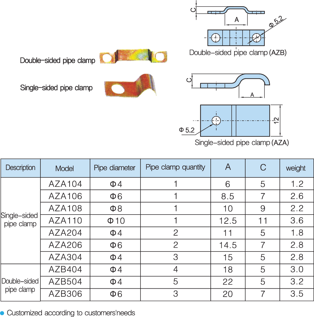 model pipe clamp