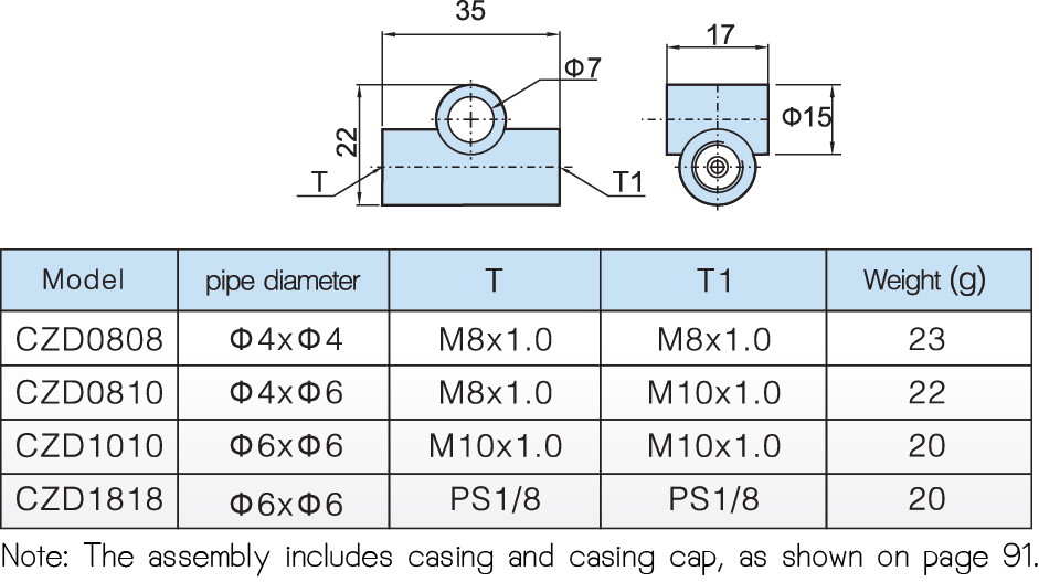 model fixed varying joints