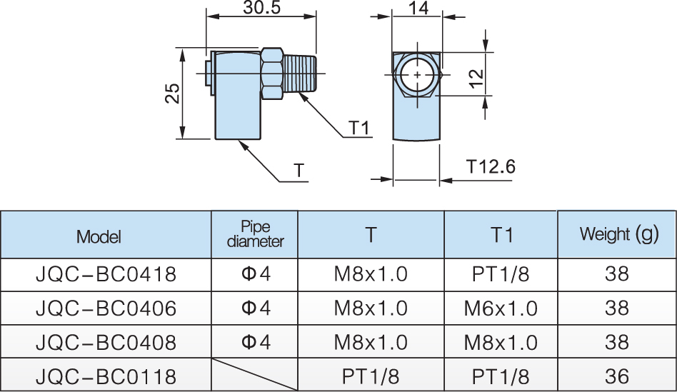 model mobile right-angle joint