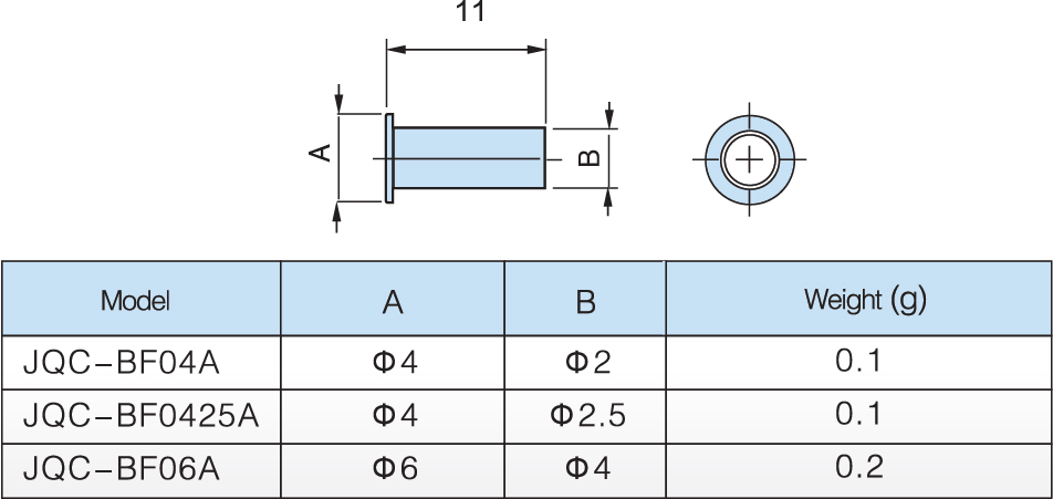 model inner screw of pipe